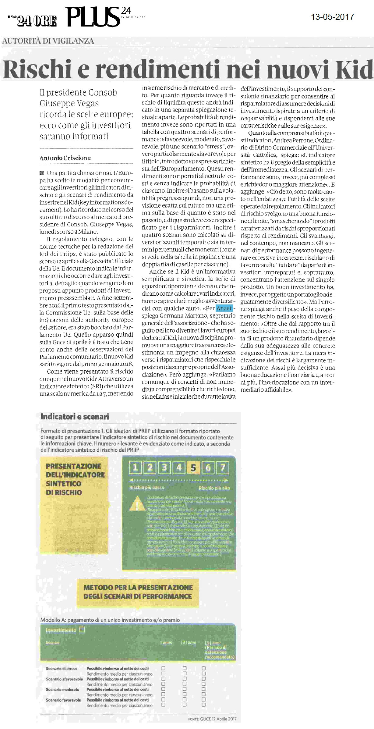 Rischi e rendimenti nei nuovi Kid